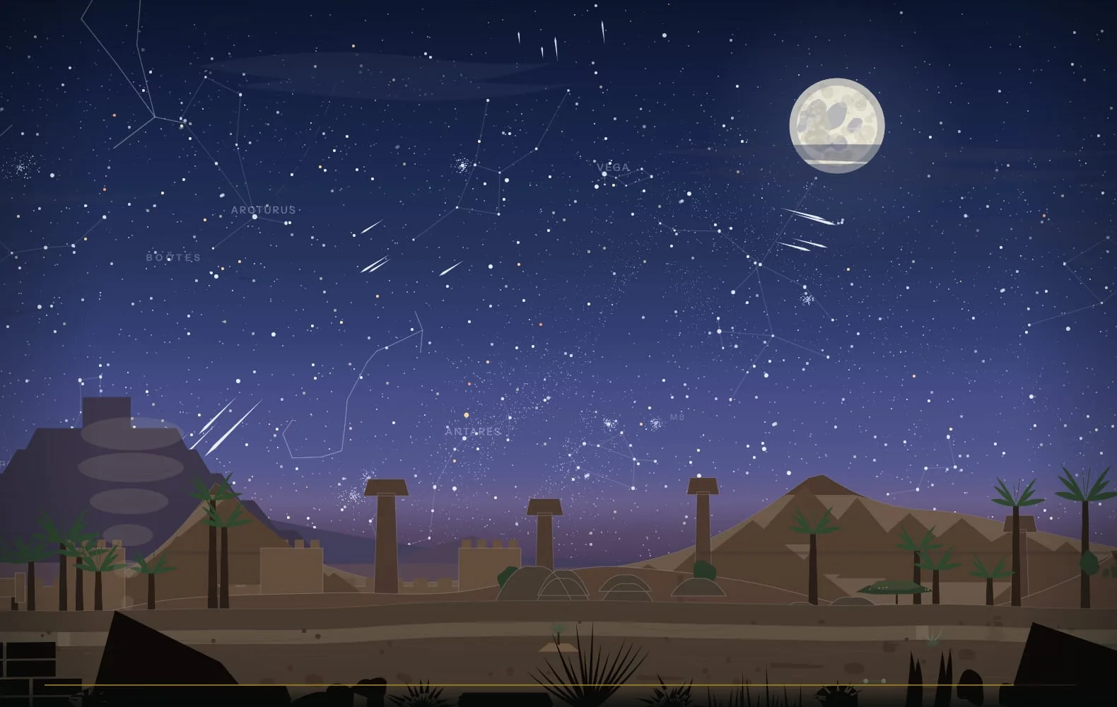 The desert at the far end of its walk